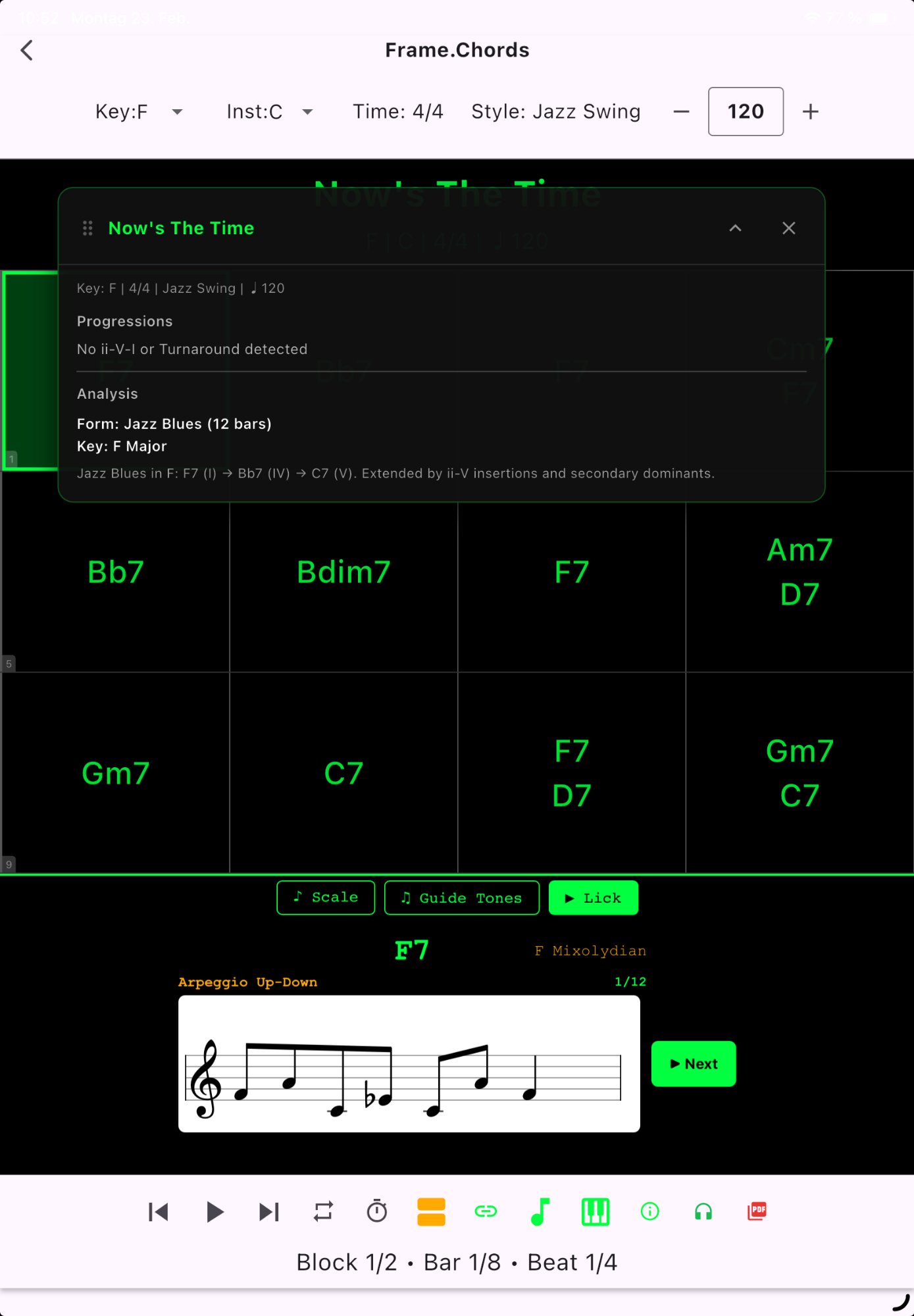 Analysis — Now's The Time